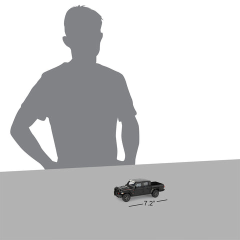 size comparison