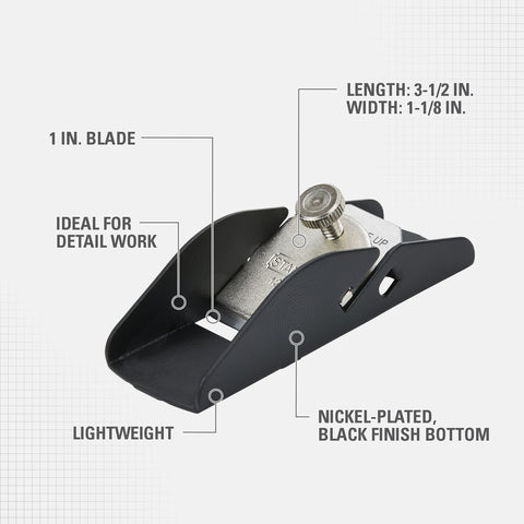 TRIM PLANE