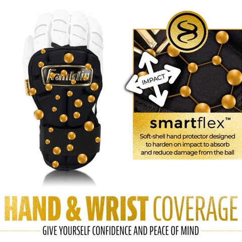 Hand & Wrist Coverage