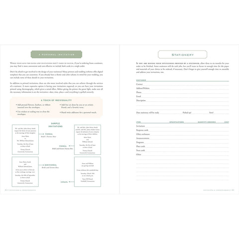 Invitations; Stationery