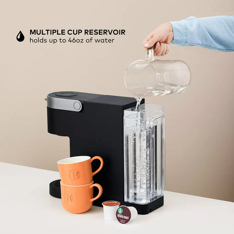 Multiple Cup Reservoir