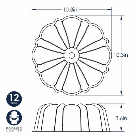 Dimensions, Capacity, Material