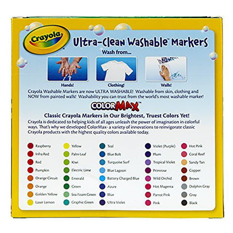 Back of Packaging