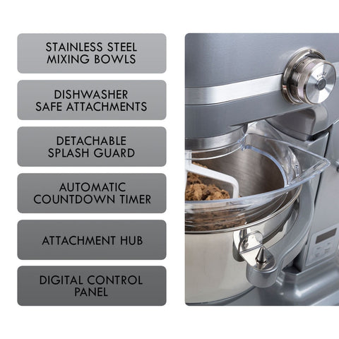 More details about mixer
