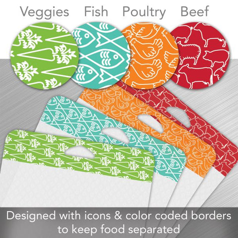 Designed with Icons and Color Coded Borders