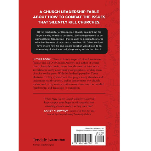 Where Have All the Church Members Gone? 48750 Back Cover