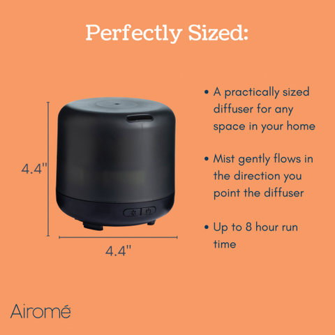 Perfectly Sized