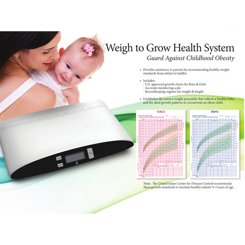 Baby Scales.