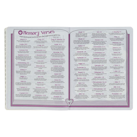 Memory Verses