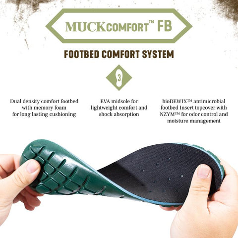 Insole of boot