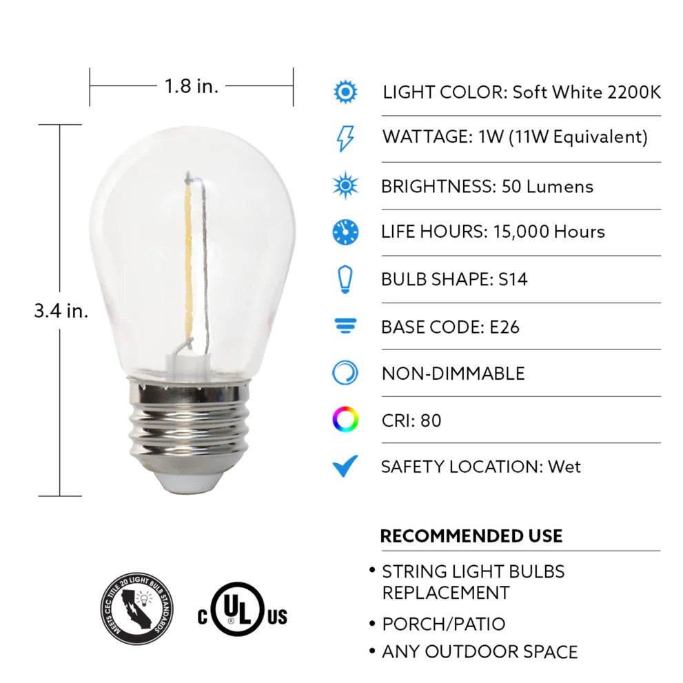 Different Light Bulb Sizes, Shapes and Codes