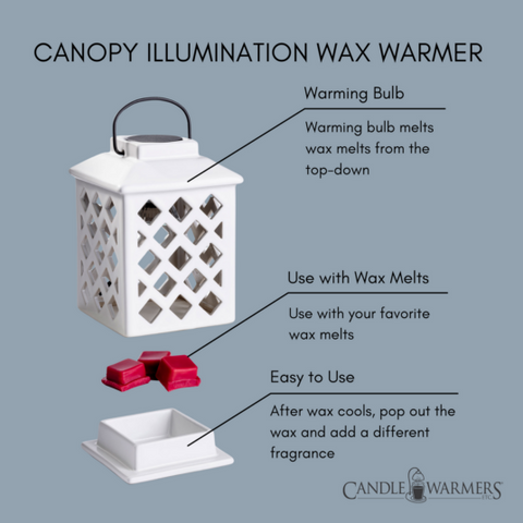 Canopy Illumination Wax Warmer