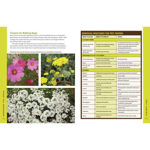 Gardening book