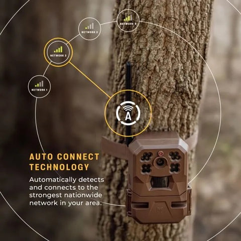 Auto Connect Technology