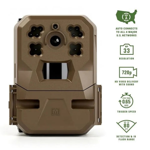 Camera Specs