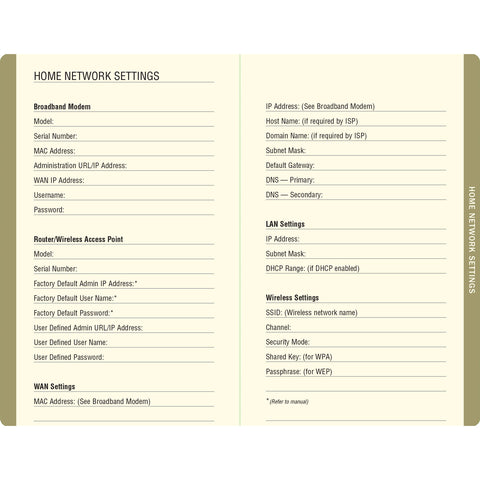 Inside of logbook
