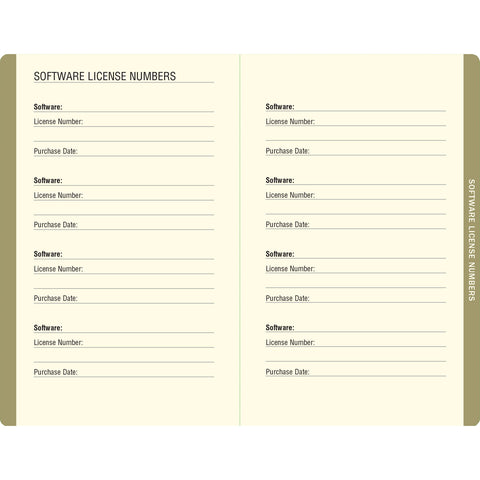 Software license number listing