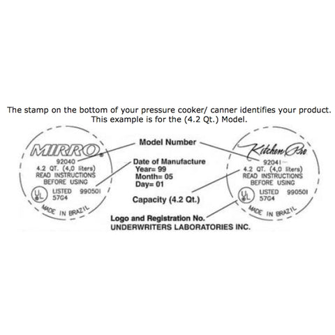Model number for pressure cooker