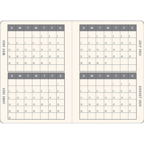 Monthly Spread