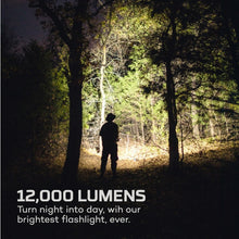 12000 Lumens