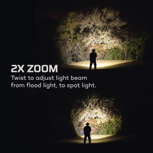 2X Zoom