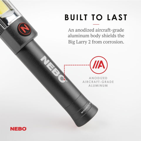 Built to Last