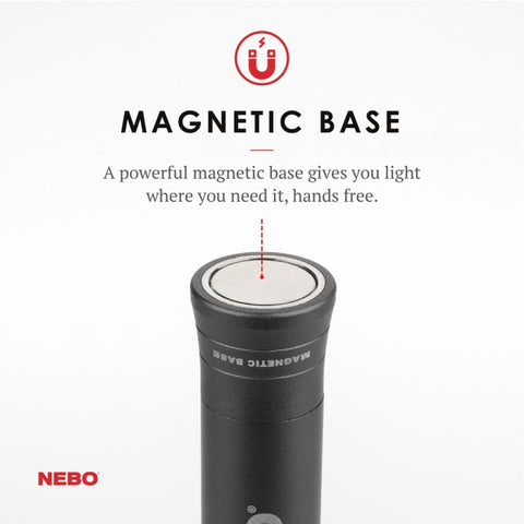 Magnetic Base