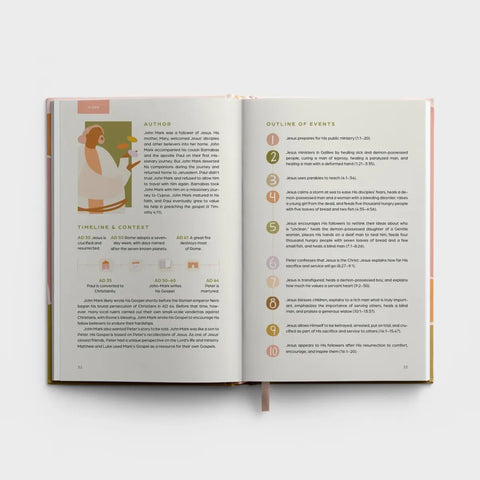5 Minutes with Every Book of the Bible: New Testament U3083