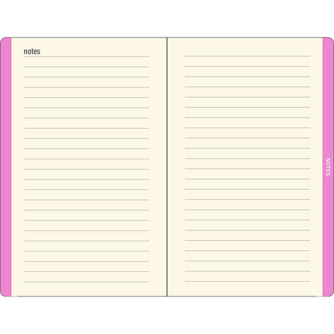 Notes