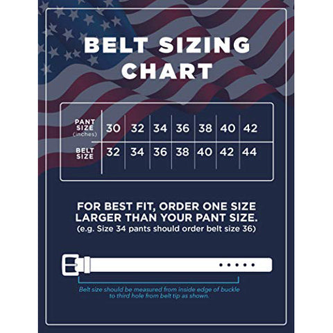 Belt Sizing Chart