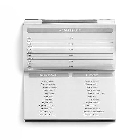 Addresses, Birthstones, Flowers