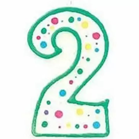 2 Numerical Candle