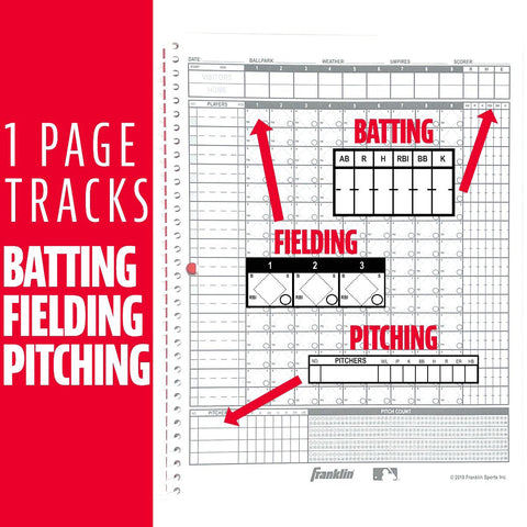 MLB BASEBALL/SOFTBALL SCOREBOOK
