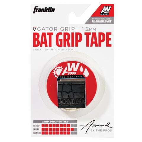 front of packaging