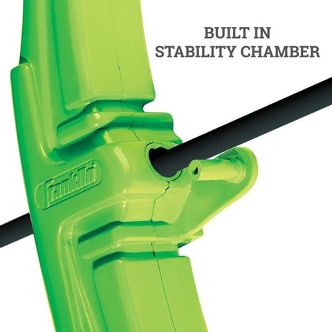 built-in stability chamber