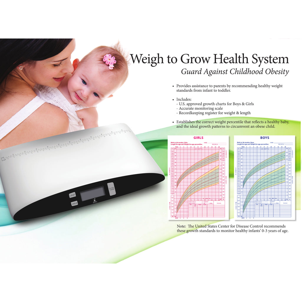 Redmon Digital Baby Scale 7450 – Good's Store Online