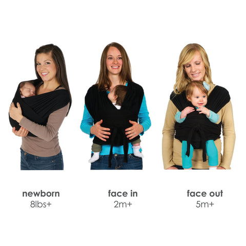 3-in-1 Design