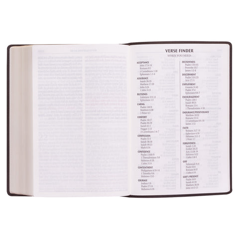thematic Scripture verse finder