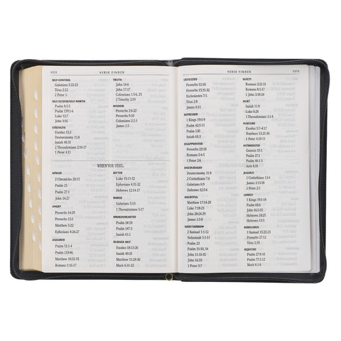 thematic Scripture verse finder