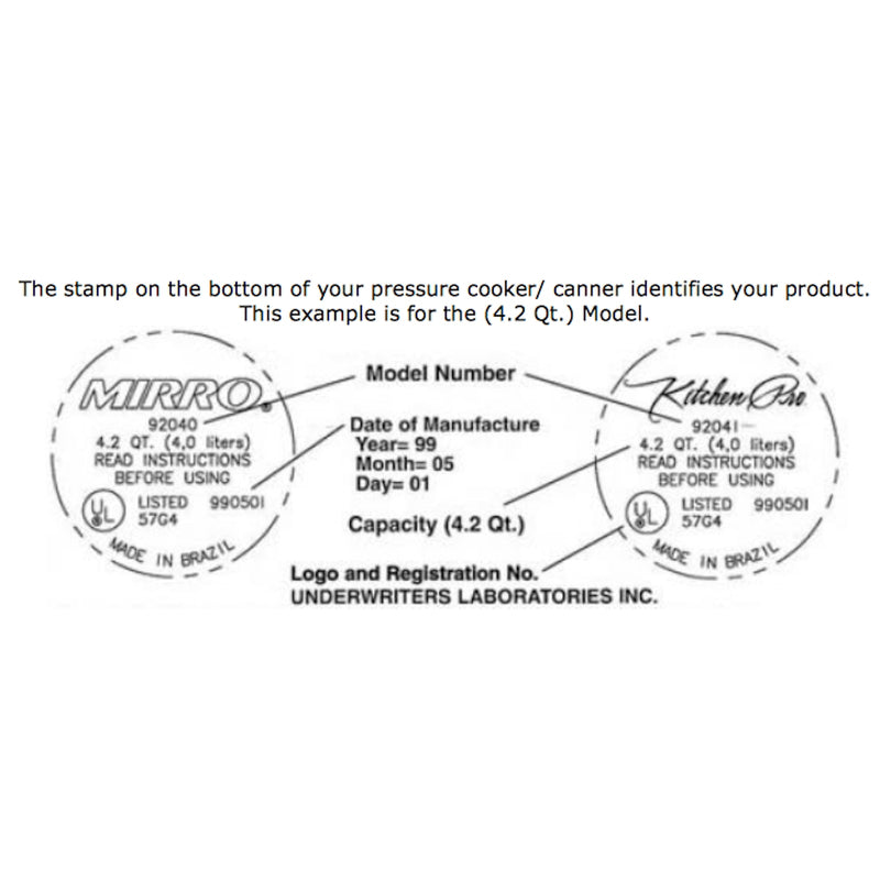 Mirro 92110 10 PSI Pressure Control