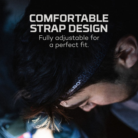 Comfortable Strap Design