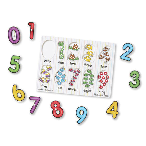 Corresponding numbers and pictures