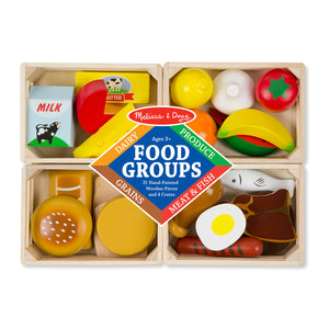 Food groups set in package