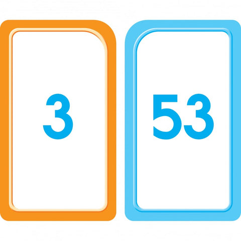 Numbers 1 to 100 Flashcards 04005