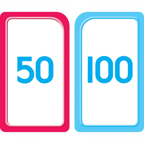 Numbers 1 to 100 Flashcards 04005