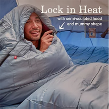 Lock in Heat