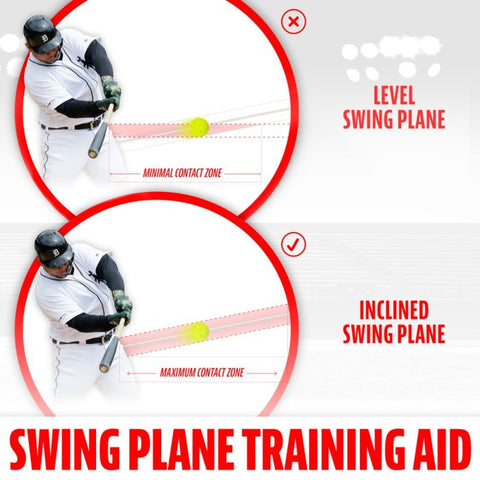 Swing Plane Training Aid