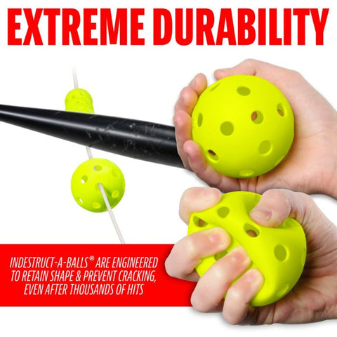 Extreme Durability