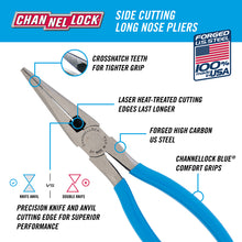 Channellock 8 Inch Carbon Steel Long Nose "Needle-Nosed" Pliers 317 25382