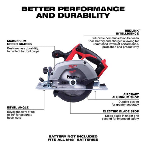 Details about Milwaukee M18 cordless 6.5-inch circular saw